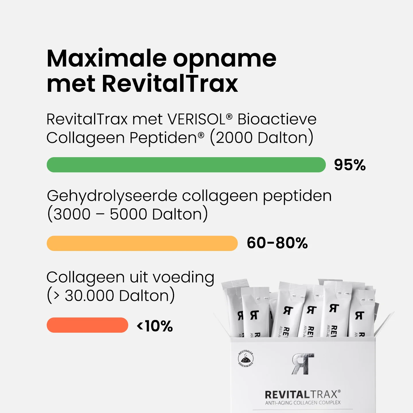 Productafbeelding 13